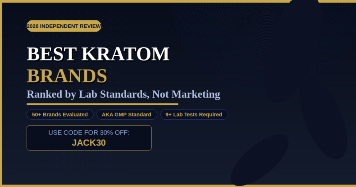 Best20Kratom20Brands202026