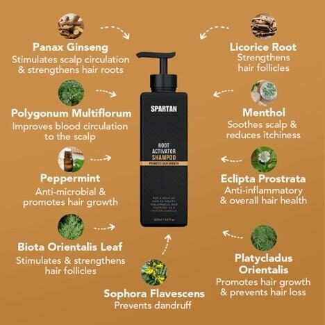 Spartan20shampoo20reviews202026